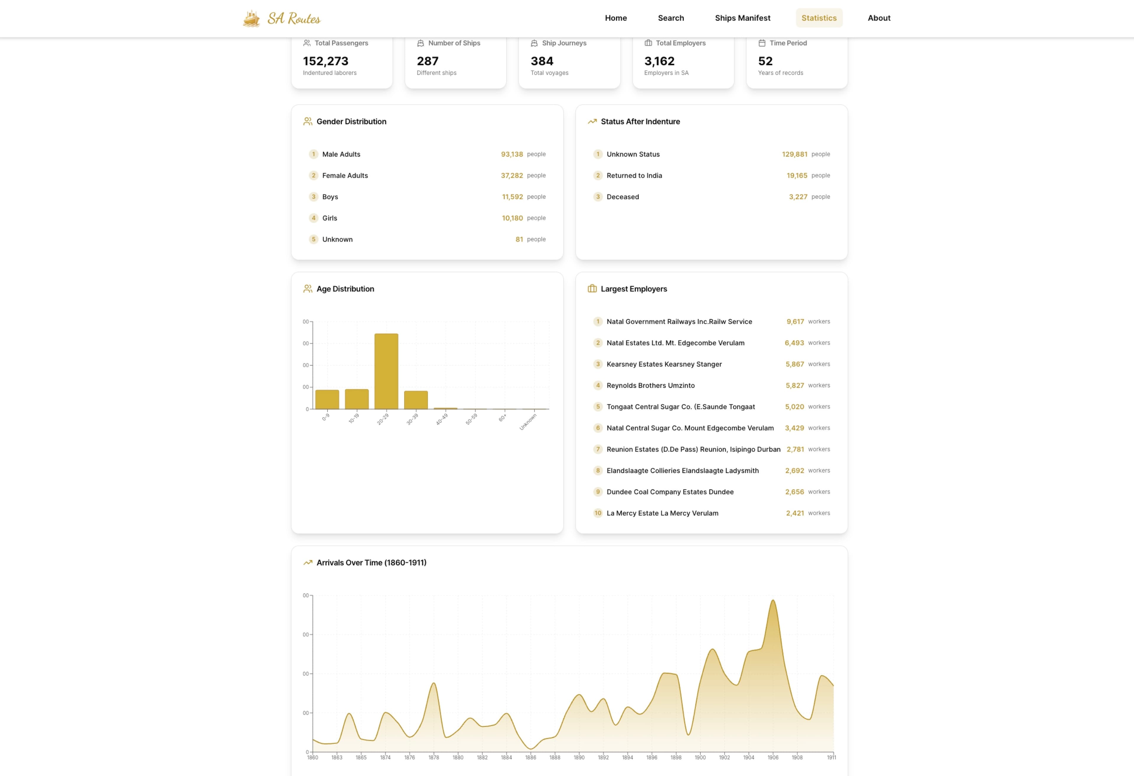 SA Routes screenshot 3