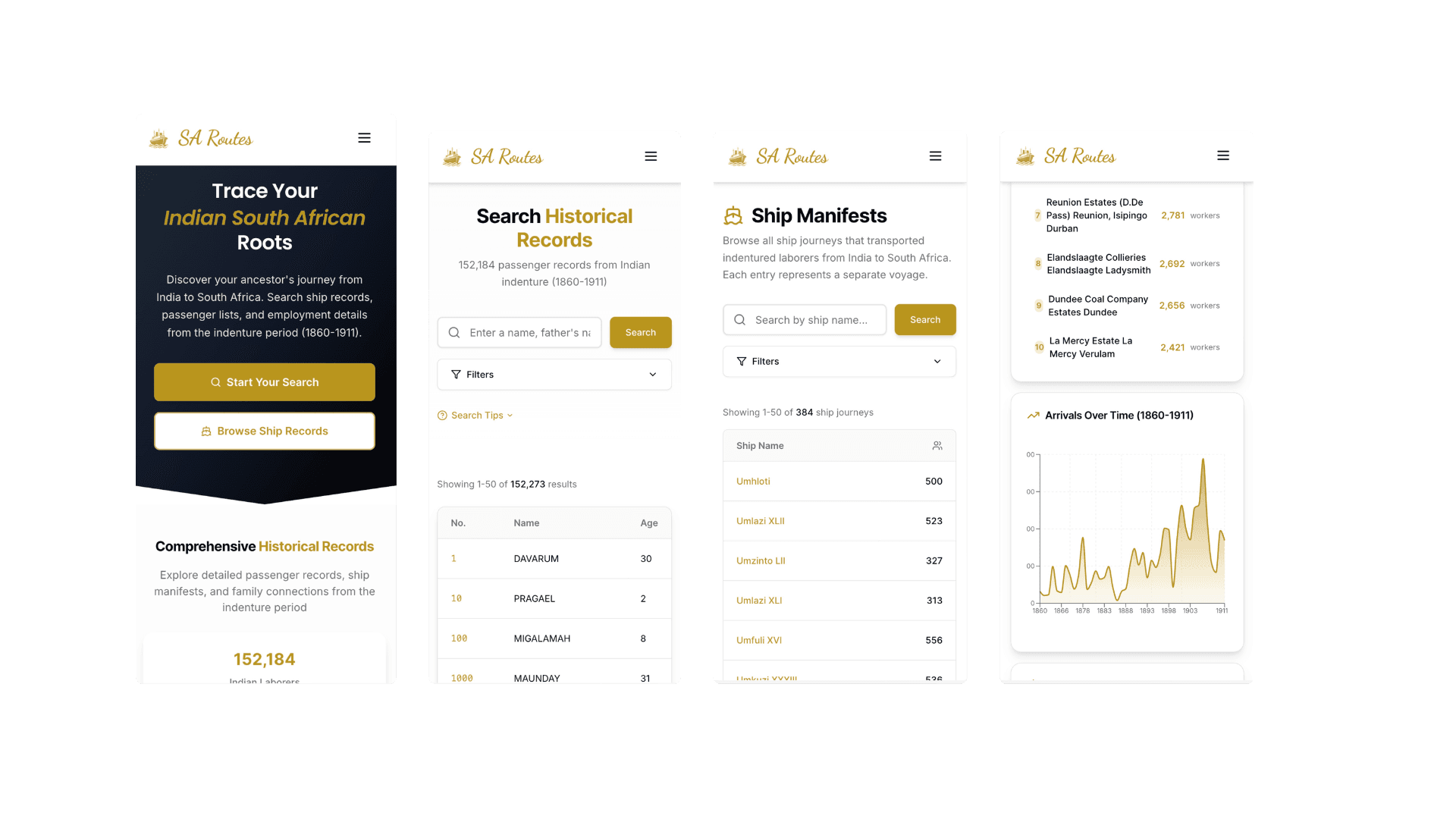SA Routes mobile screenshot